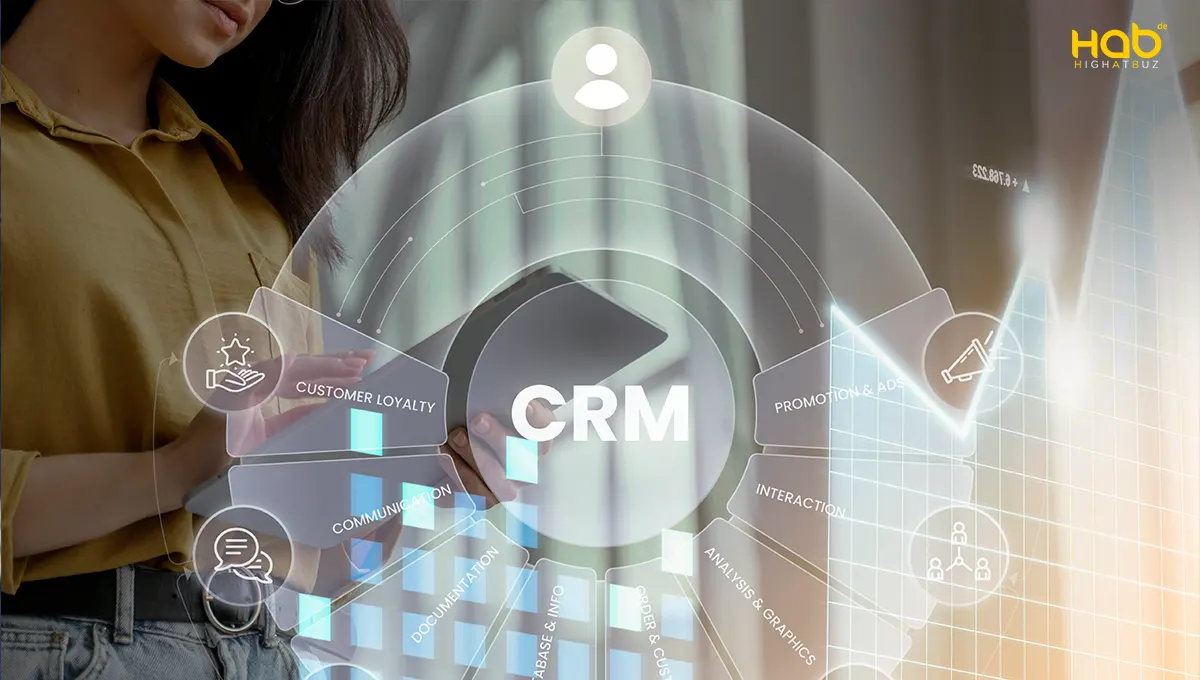 best CRM software for small business